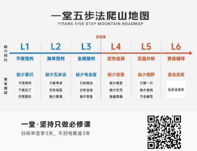 澳洲5技巧大公开，新手逆袭秘籍，澳洲5技巧大公开，新手逆袭秘籍