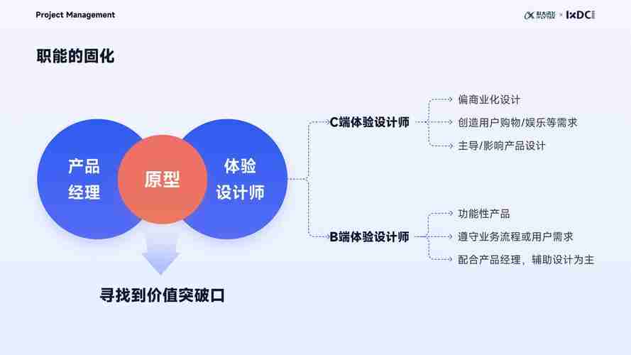 澳洲教育真相：从小学到大学，如何用设计思维培养创新人才？