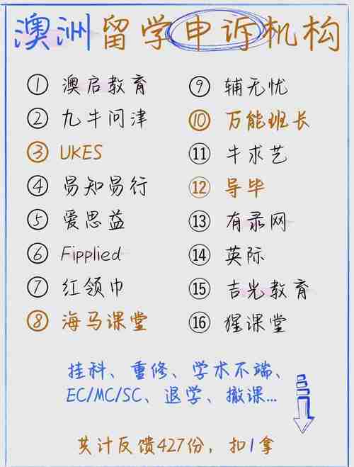 澳洲留学移民怎么选?避坑指南+通关秘籍速领!