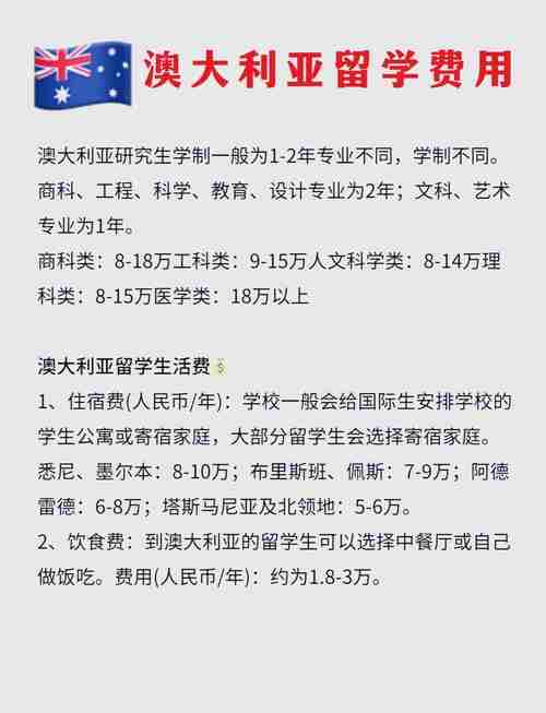 澳洲留学如何省15万学费+年赚30万？三招破解财富密码
