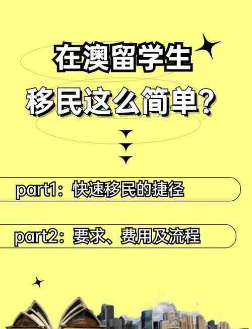 为什么90%留学生月超支$2000？澳洲生存技巧省40%费用