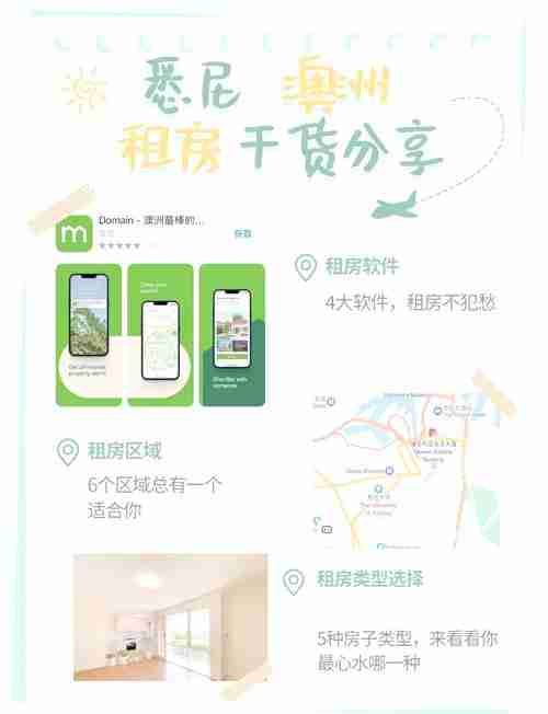 墨尔本租房到悉尼升职_我的澳洲技巧实战录
