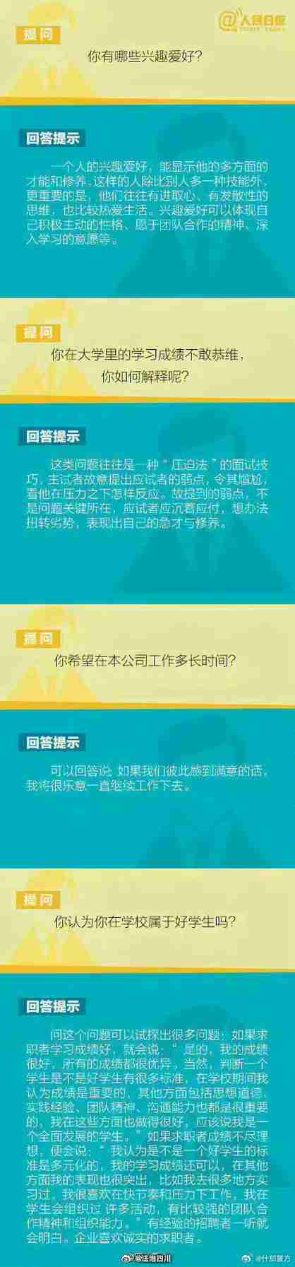 求职困局如何破?三招幸运技巧实测,成功率提升200%