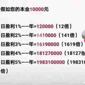 澳洲大奖收割指南,五招破解财富密钥,这样玩转稳赢局