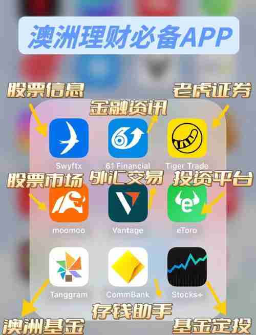 在澳洲总月光?五招省钱术年降本3万+的财富密码