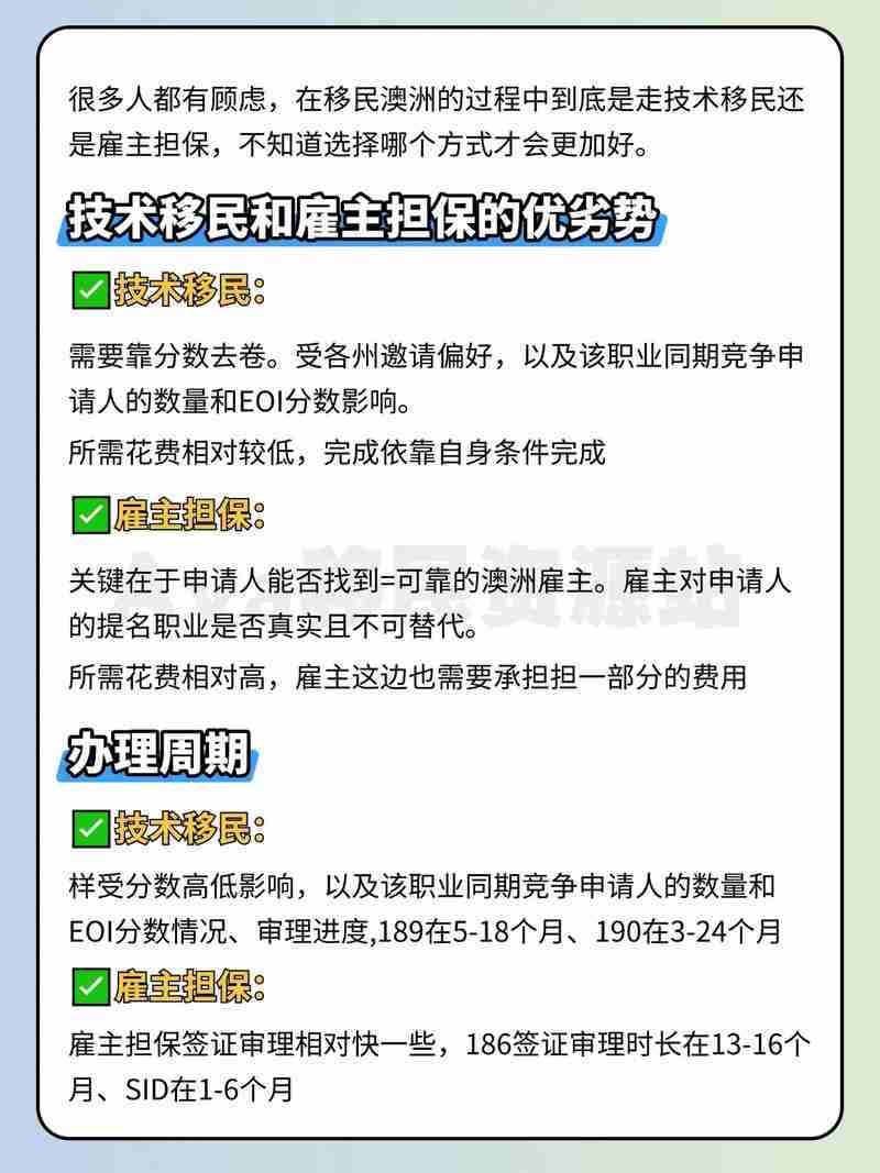 在澳洲打工如何月存$2000？3招解锁现金流,房产投资门槛直降40%