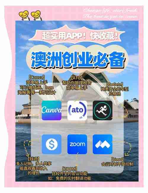在澳洲创业没头绪?六大实战技巧帮你站稳脚跟!