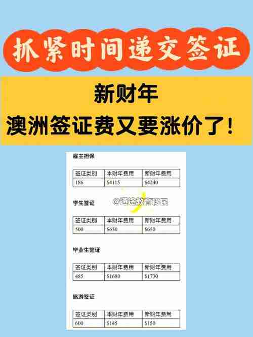 如何在澳洲创业省3万注册费？